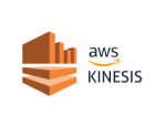 AWS Kinesis